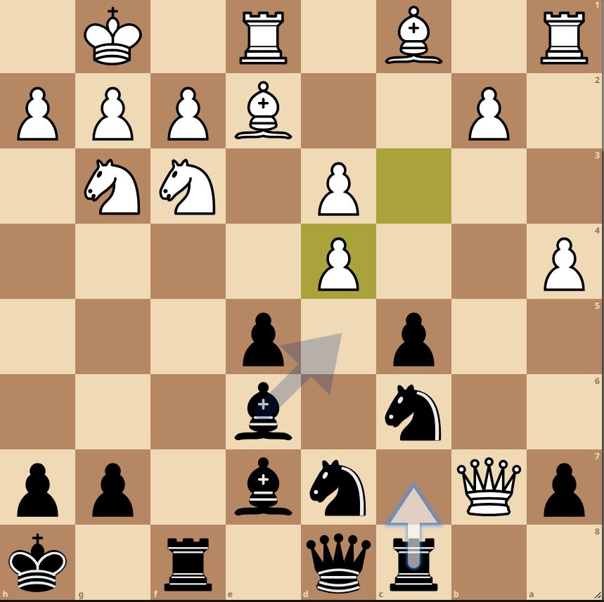 Cvjetic vs. Law: Stellung nach 16. cxd4