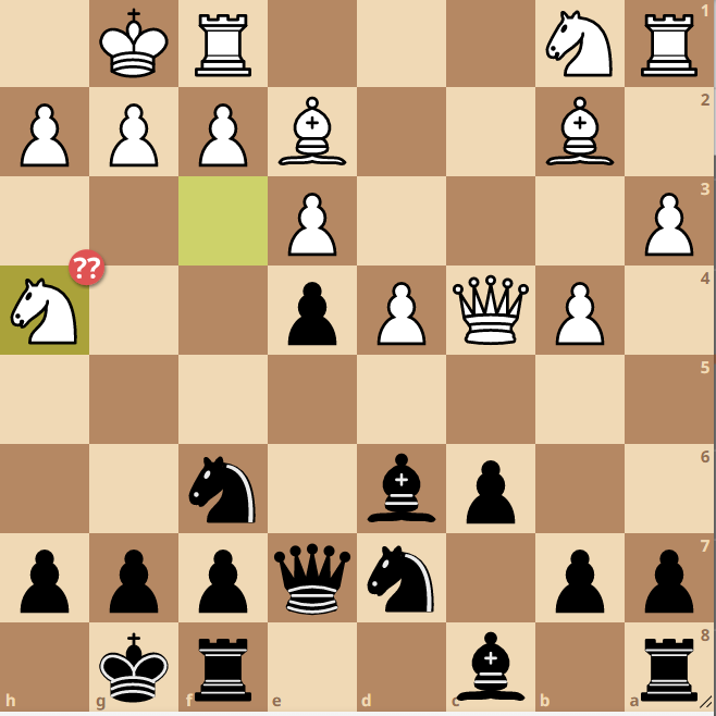 Partiennachlese Diagonale 2 vs. Wedel
